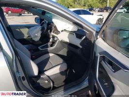 Toyota Pozostałe 2023 2