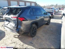 Toyota Pozostałe 2021 2