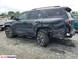 Toyota Pozostałe 2025 2 Toyota Pozostałe 2025 2