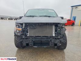 Ford Pozostałe 2025 2