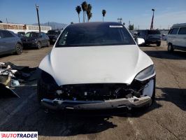 Tesla Model X 2025