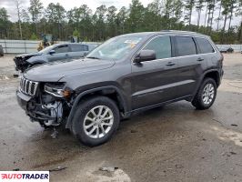 Jeep Grand Cherokee - zobacz ofertę