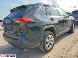 Toyota Pozostałe 2021 2
