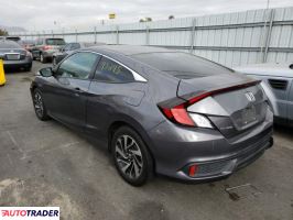 Honda Civic 2016 2 Honda Civic 2016 2