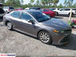 Toyota Camry - zobacz ofertę