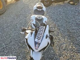 Honda CBR 2025