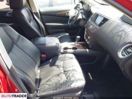Nissan Pathfinder 2019 3 Nissan Pathfinder 2019 3