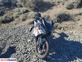 Yamaha FZ 2025