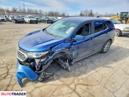 Chevrolet Equinox - zobacz ofertę