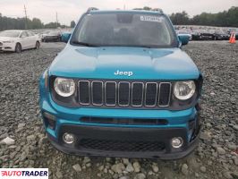 Jeep Renegade 2021 2