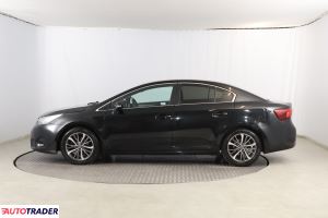Toyota Avensis 2016 2.0 150 KM Toyota Avensis 2016 2.0 150 KM