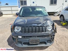 Jeep Renegade 2021 2