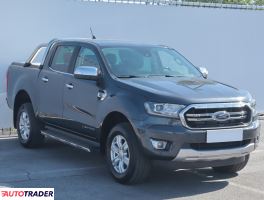 Ford Ranger - zobacz ofertę