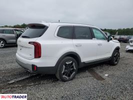 Kia Pozostałe 2024 3