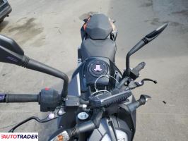 KTM Pozostałe 2023 KTM Pozostałe 2023