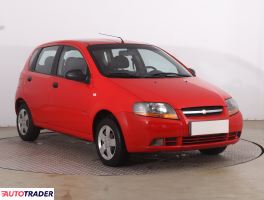 Chevrolet Aveo - zobacz ofertę