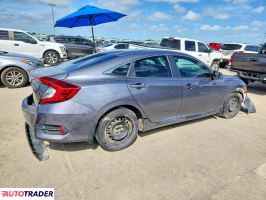 Honda Civic 2021 2