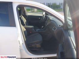 Chevrolet Equinox 2024 1