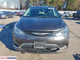 Chrysler Pacifica 2020 3