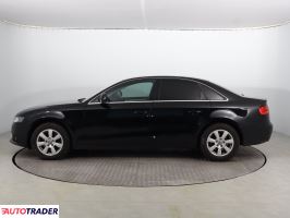 Audi A4 2008 2.0 140 KM