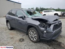 Toyota Pozostałe 2024 2