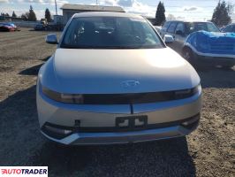 Hyundai Pozostałe 2023