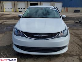 Chrysler Voyager 2020 3
