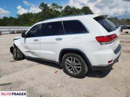 Jeep Grand Cherokee 2020 3 Jeep Grand Cherokee 2020 3