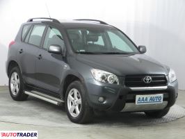 Toyota RAV 4 2007 2.2 134 KM Toyota RAV 4 2007 2.2 134 KM