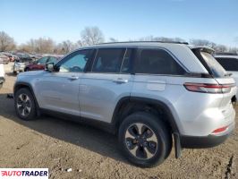 Jeep Grand Cherokee 2022 2 Jeep Grand Cherokee 2022 2