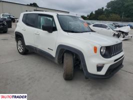 Jeep Renegade 2023 1 Jeep Renegade 2023 1