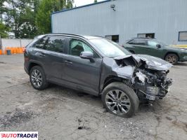 Toyota Pozostałe 2023 2