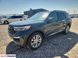 Ford Explorer 2024 2