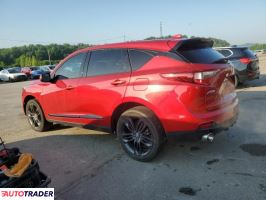 Acura RDX 2022 2 Acura RDX 2022 2