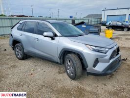 Toyota Pozostałe 2024 2