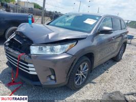 Toyota Highlander 2019 3 Toyota Highlander 2019 3