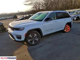 Jeep Grand Cherokee 2024 2