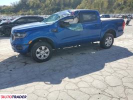 Ford Ranger - zobacz ofertę