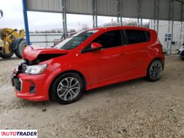 Chevrolet Pozostałe 2020 1