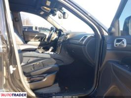 Jeep Grand Cherokee 2020 3