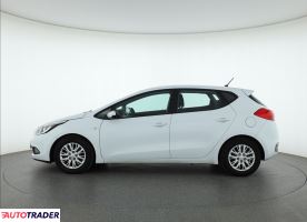 Kia Ceed 2015 1.4 88 KM