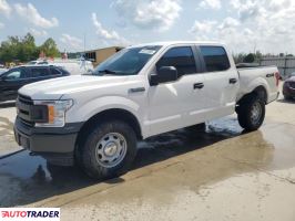 Ford Pozostałe 2019 5 Ford Pozostałe 2019 5