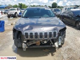 Jeep Cherokee 2019 3