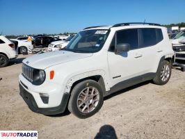 Jeep Renegade - zobacz ofertę