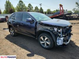 Toyota Pozostałe 2021 2