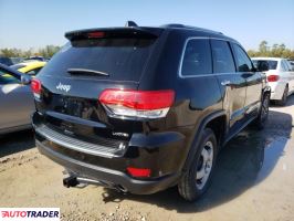 Jeep Grand Cherokee 2019 3 Jeep Grand Cherokee 2019 3