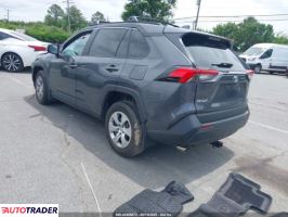 Toyota Pozostałe 2021 2 Toyota Pozostałe 2021 2