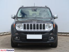 Jeep Renegade 2016 1.4 138 KM