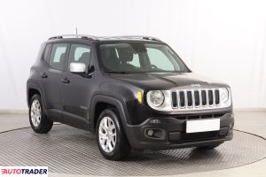 Jeep Renegade 2018 1.4 138 KM Jeep Renegade 2018 1.4 138 KM