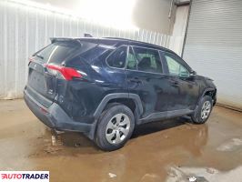 Toyota Pozostałe 2020 2